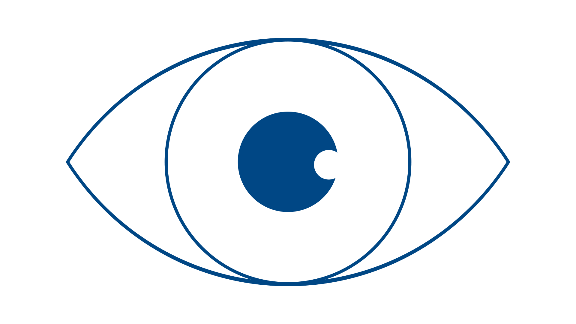lasik